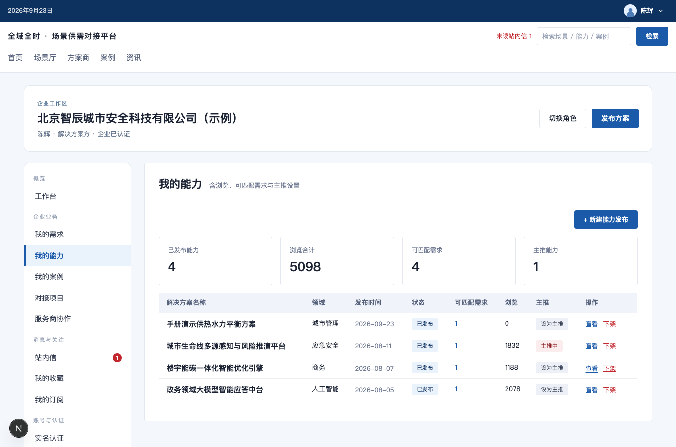 查看方案已发布的完整界面截图