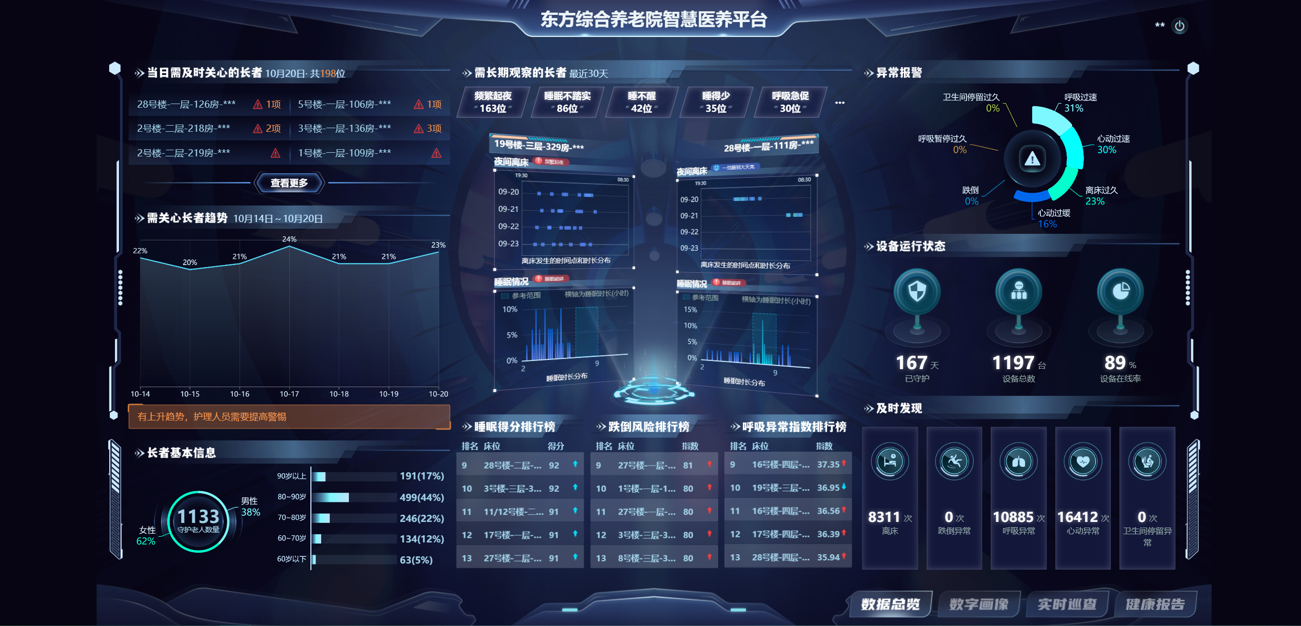 现有系统界面