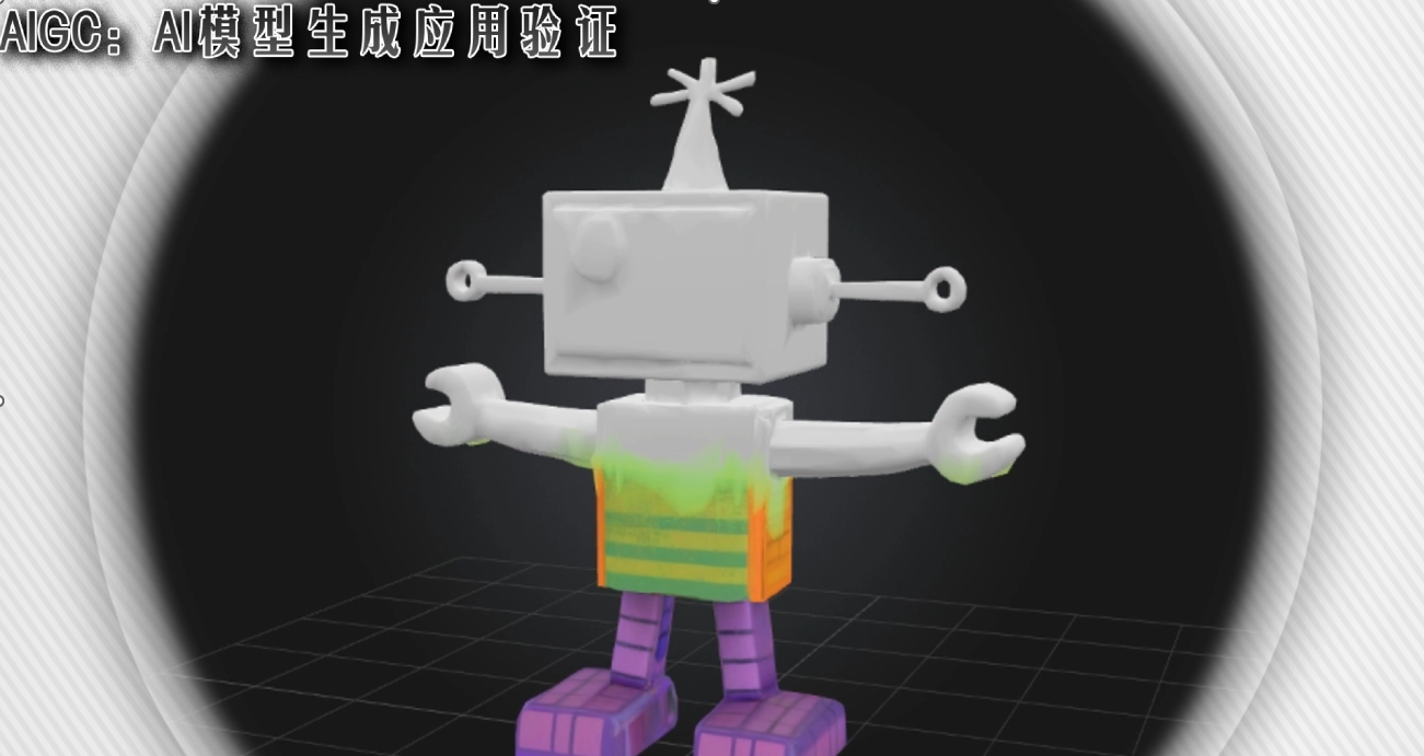 部署现场