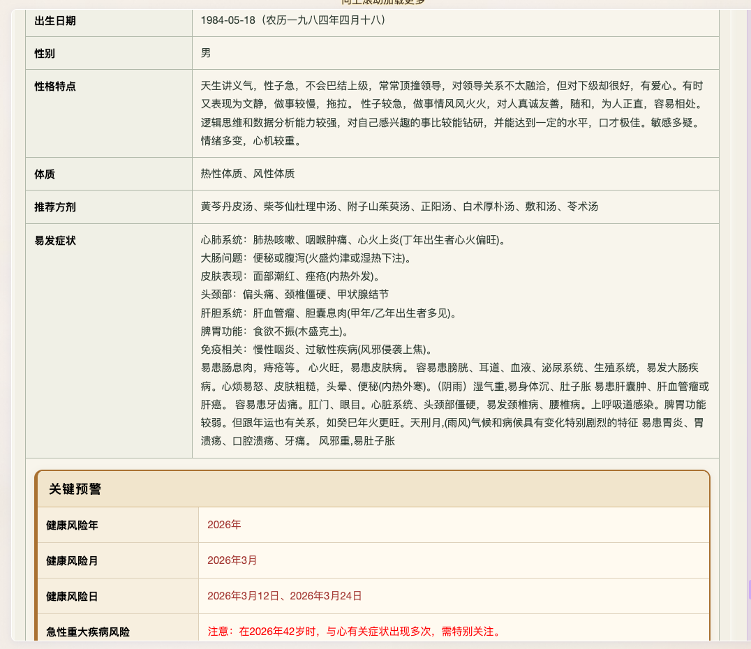 方案架构图