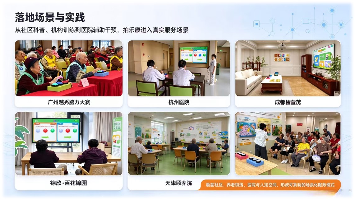部署现场