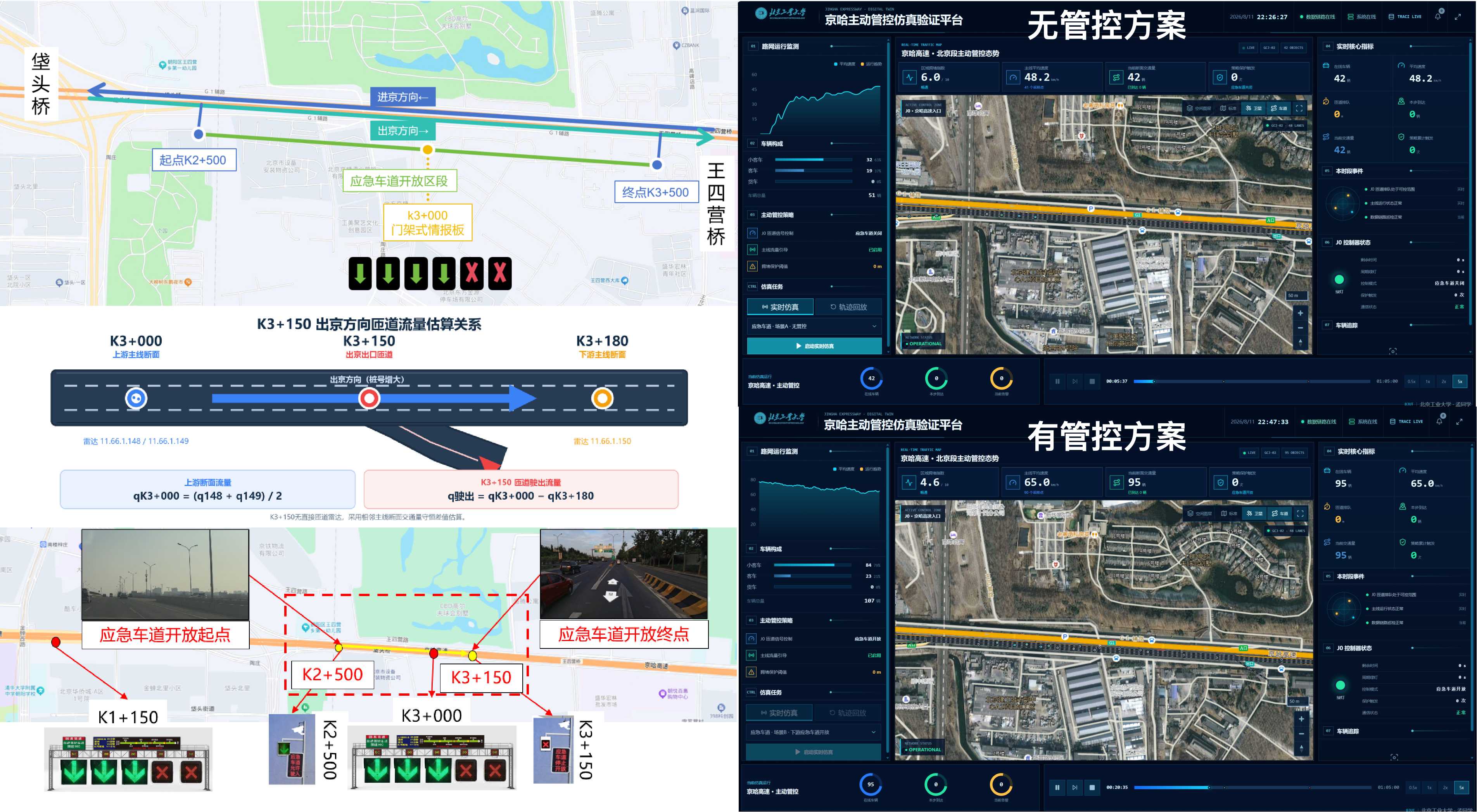 方案架构图