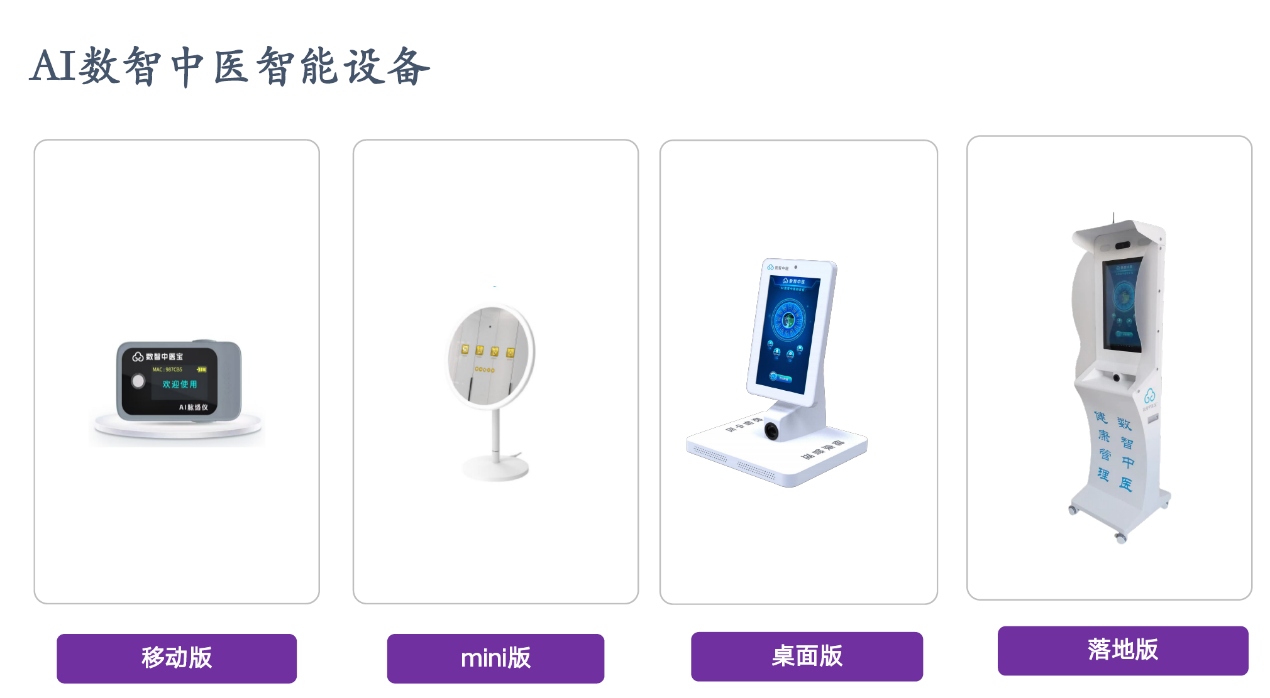 活动补充图片 1