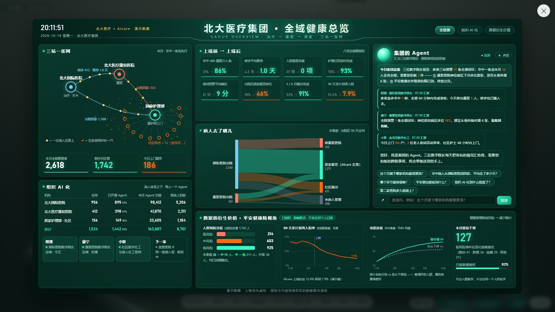 产品界面