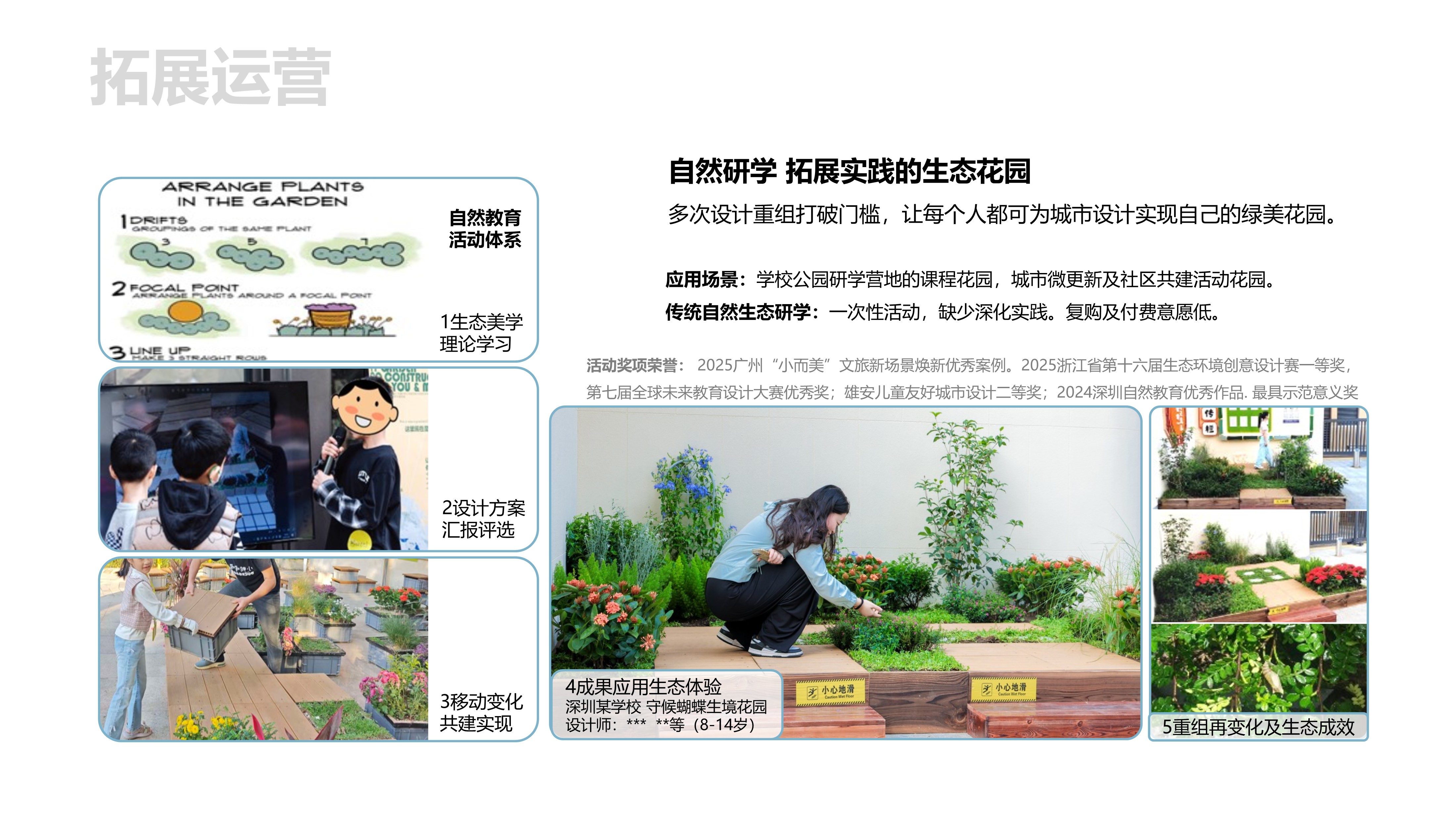 产品界面