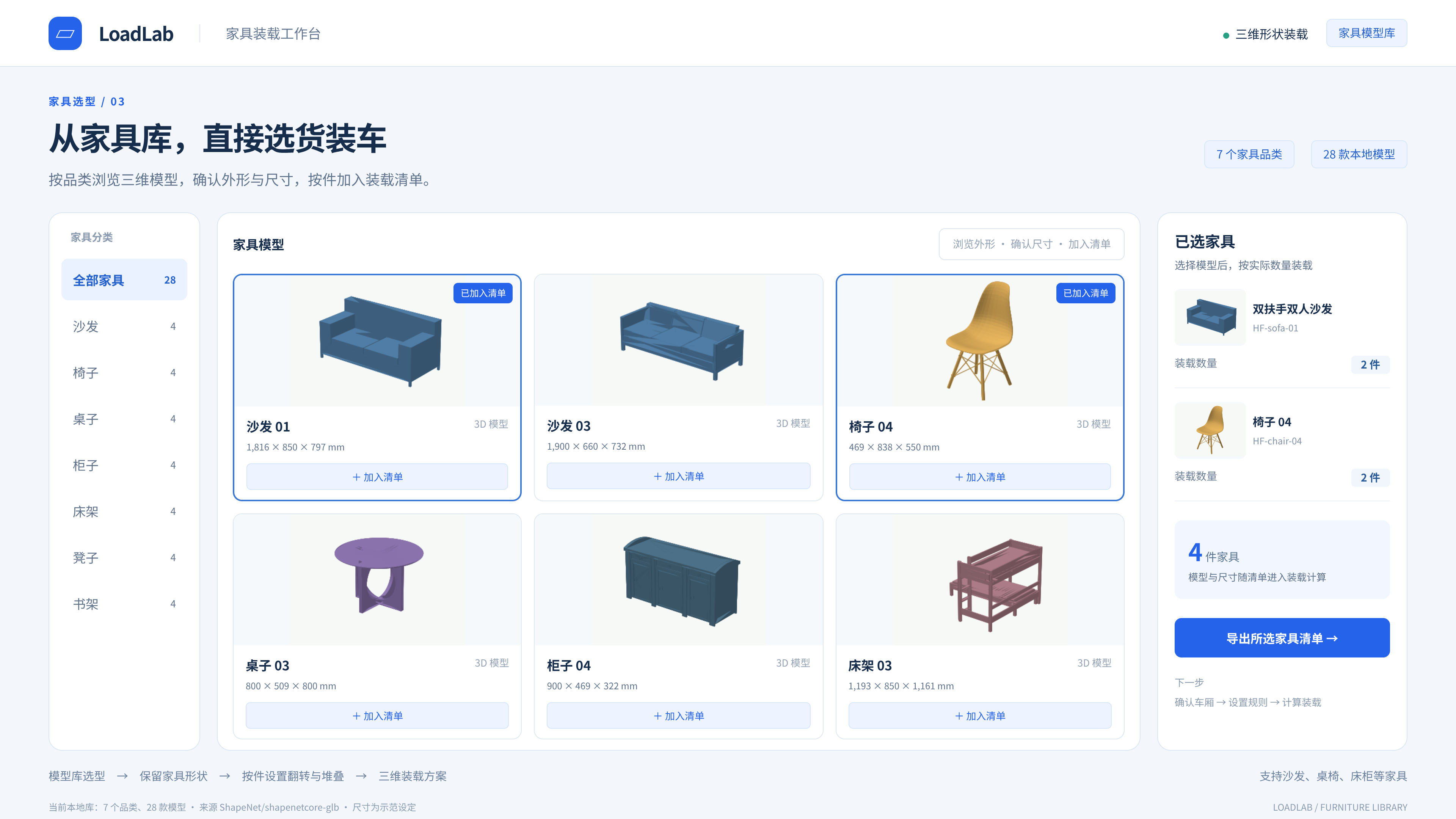 部署现场